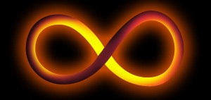 The infinity symbol