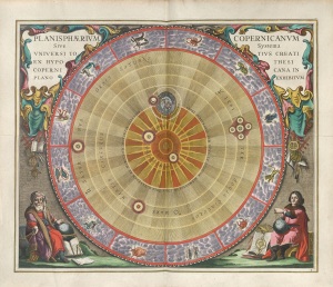 The Copernican model of the universe