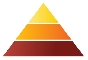 three-level-pyramid